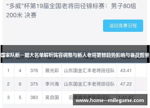 国家队新一期大名单解析阵容调整与新人老将更替趋势影响与备战前景