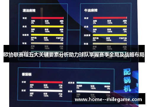 欧协联赛程五大关键要素分析助力球队掌握赛季全局及战略布局