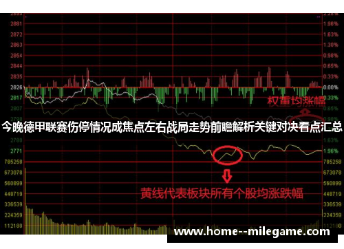 今晚德甲联赛伤停情况成焦点左右战局走势前瞻解析关键对决看点汇总