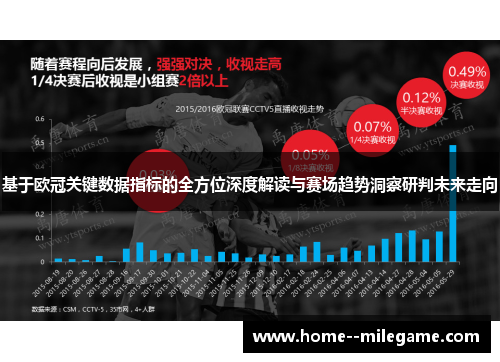 基于欧冠关键数据指标的全方位深度解读与赛场趋势洞察研判未来走向