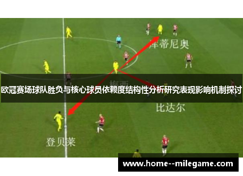 欧冠赛场球队胜负与核心球员依赖度结构性分析研究表现影响机制探讨