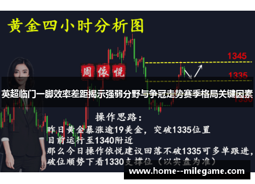 英超临门一脚效率差距揭示强弱分野与争冠走势赛季格局关键因素 英超临门一脚效率差距揭示强弱分野与争冠走势赛季格局关键因素