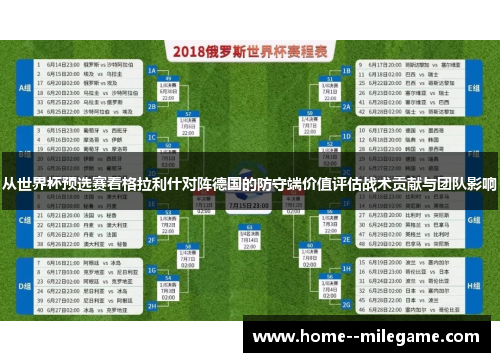 从世界杯预选赛看格拉利什对阵德国的防守端价值评估战术贡献与团队影响 从世界杯预选赛看格拉利什对阵德国的防守端价值评估战术贡献与团队影响