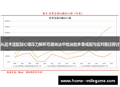 从战术适配到心理压力解析厄德高法甲低迷的多重成因与应对路径探讨 从战术适配到心理压力解析厄德高法甲低迷的多重成因与应对路径探讨